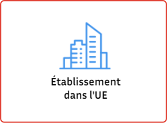 RGPD, Qui est concerné ? Les établissements dans l'Union Européenne