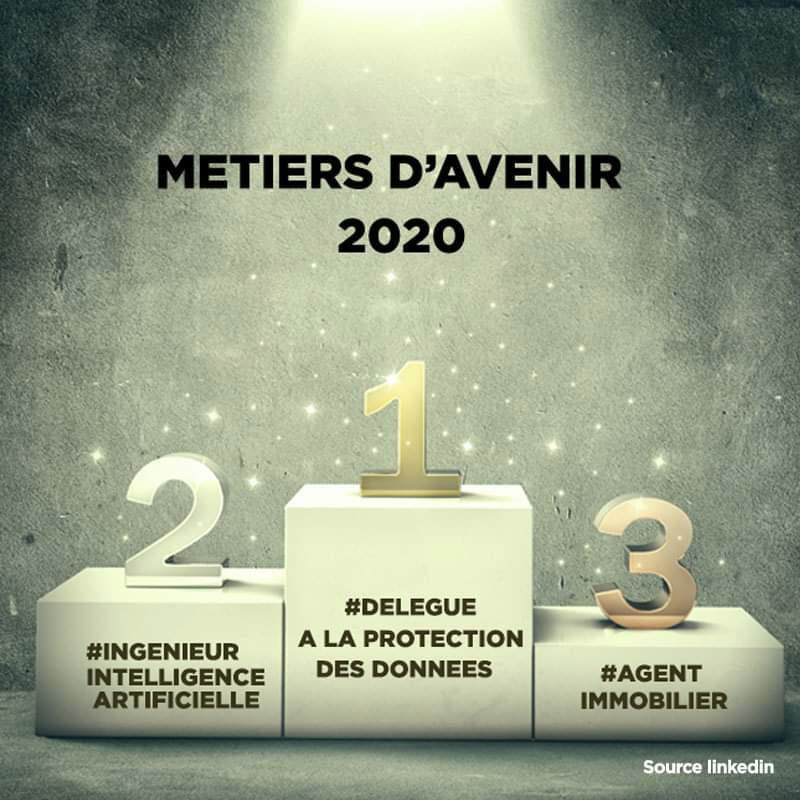 DPO, un métier d'avenir