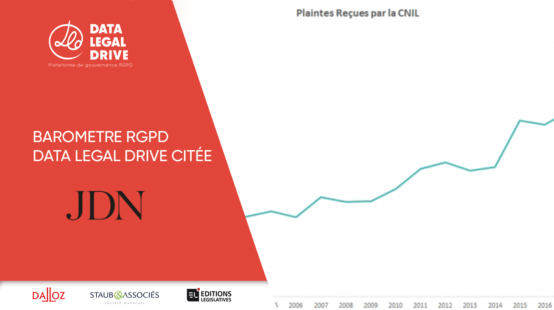 DATA LEGAL DRIVE citée dans le journal du Net pour son baromètre RGPD