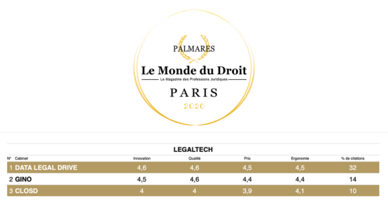 DATA LEGAL DRIVE remporte les palmarès du droit 2020