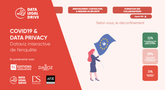 rgpd-enquete-2020-covid